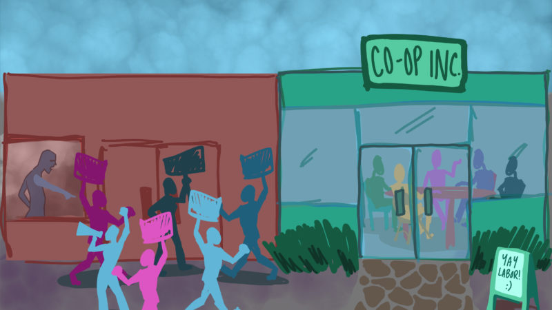 Worker cooperative vs. union